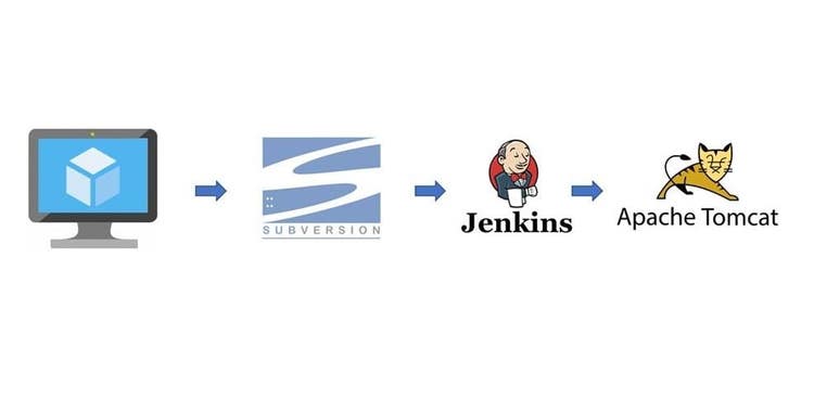 a close up of a text with multiple logo