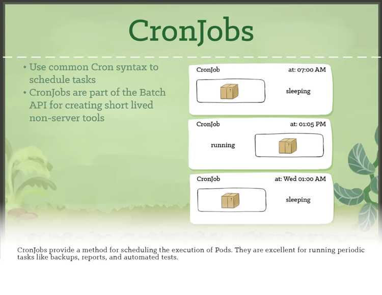 Image 15 - CronJobs provide a method for scheduling the execution of Pods. They are excellent for running periodic asks like backups, reports, and automated tests.