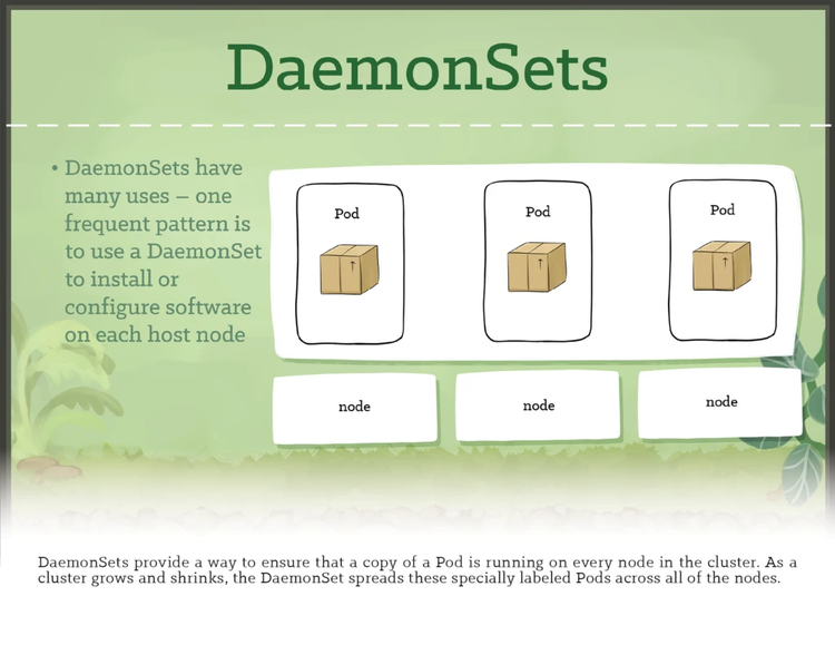 Image 11 - DaemonSets provide a way to ensure that a copy of a Pod is running on every node in the cluster. As a cluster grows and shrinks, the DaemonSet spreads these specially labeled Pods across all of the nodes.
