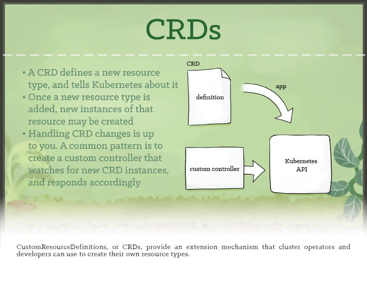Image 17 - CustomResourceDefinitions, or CRDs, provide an extension mechanism that cluster operators and developers can use to create their own resource types.