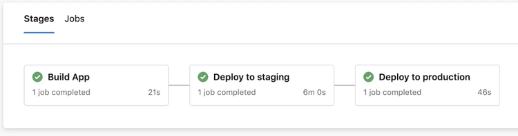 Passing quality gate in “Multi-stage” Pipeline.