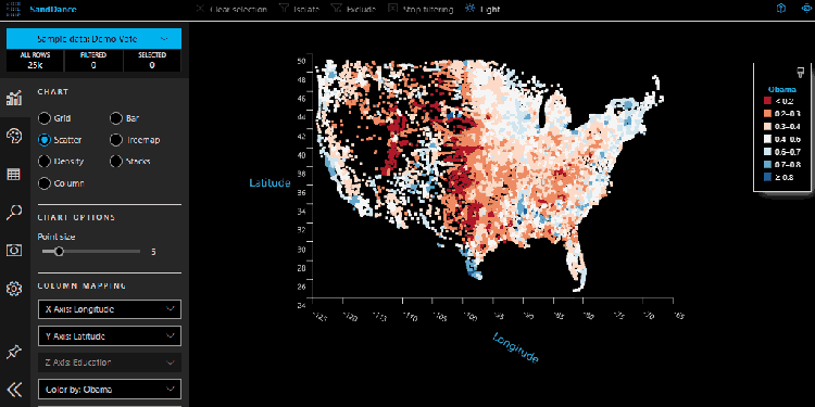 SandDance screeshots GIF