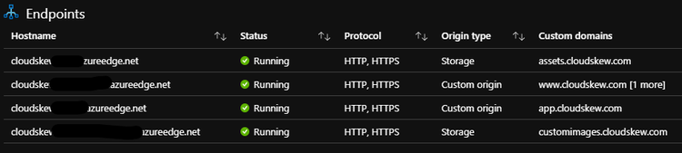 azure cdn profile endpoints screenshot