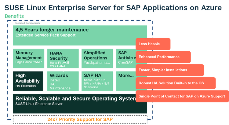 graphical user interface