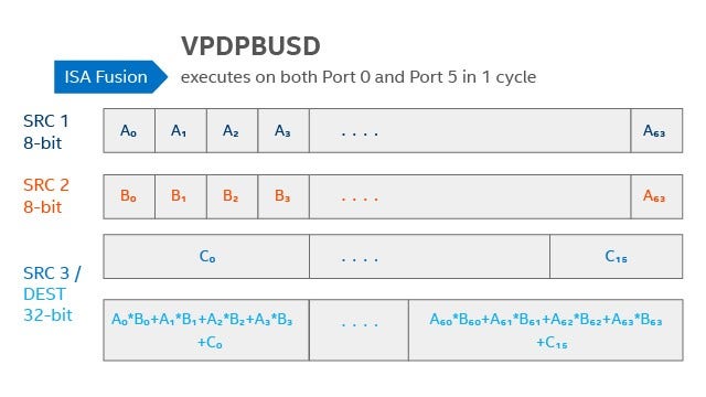 A screenshot of a computer screen