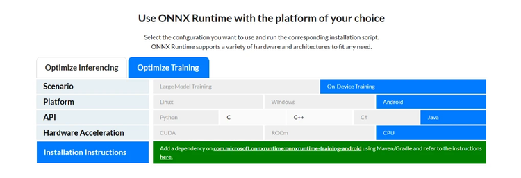 Available support for different platforms and language bindings. C, C++, C#, Java, Python languages and Linux, Windows, Android platforms available now. Swift and Objective-C on iOS will be available starting ORT release 1.16
