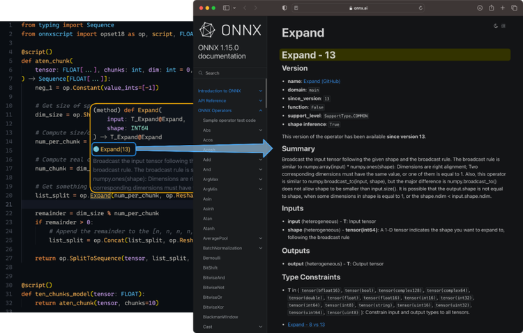 A screenshot of Visual Studio Code displaying a hover tooltip for the ONNX Expand operator with inline documentation linking to full online documentation.
