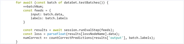 Code example of a simple testing loop