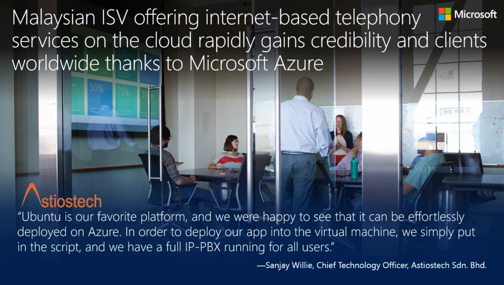 Text overlayed on an image of a few people meeting in a conference room that reads "Malaysian ISV offering internet-based telephony services on the cloud rapidly gains credibility and clients worldwide thanks to Microsoft Azure"