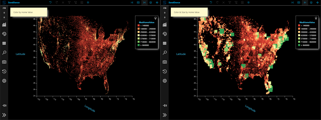 Scatterplot updates