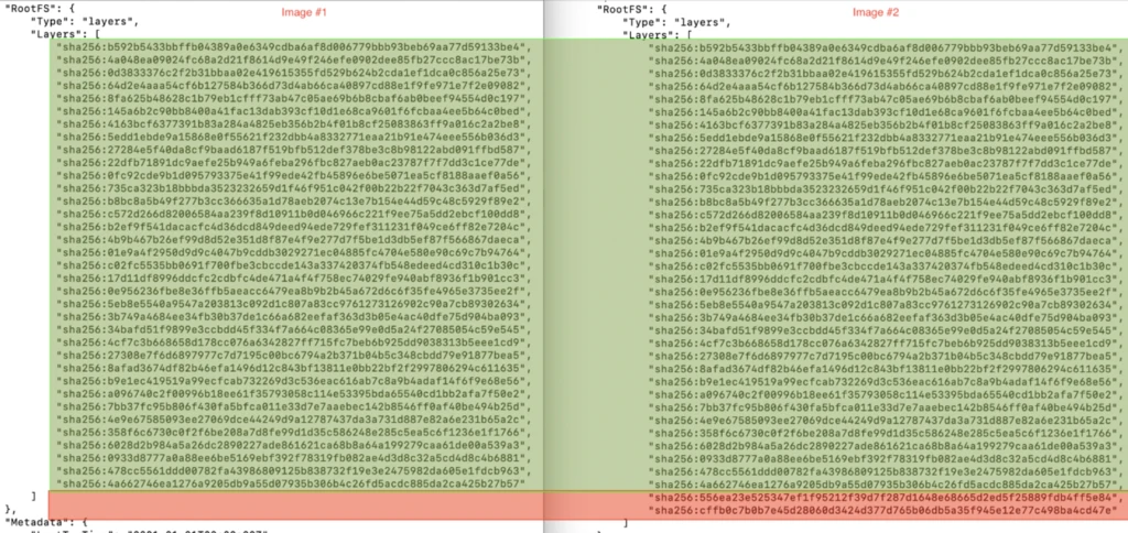 Docker container layers