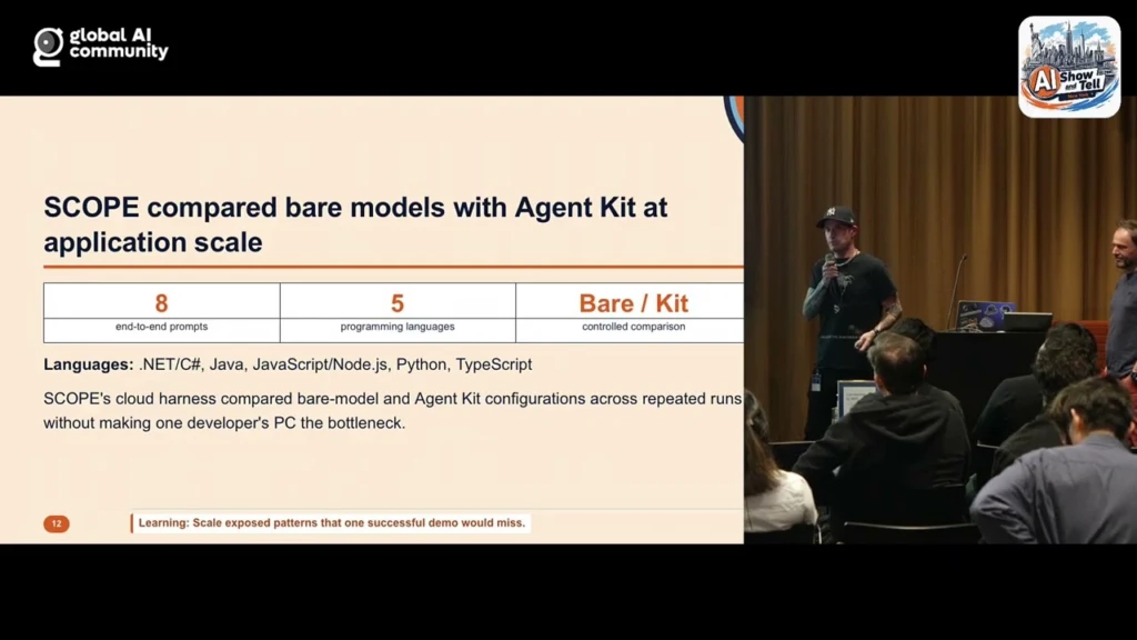 Presentation slide showing Scope comparing bare models with Agent Kit across eight end-to-end prompts and five programming languages, alongside a conference speaker and audience.