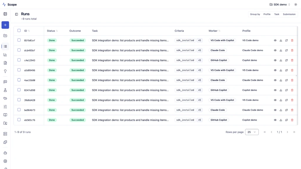 Scope Runs dashboard showing nine completed, successful SDK integration evaluation runs across VS Code with Copilot, Claude Code, and GitHub Copilot profiles.